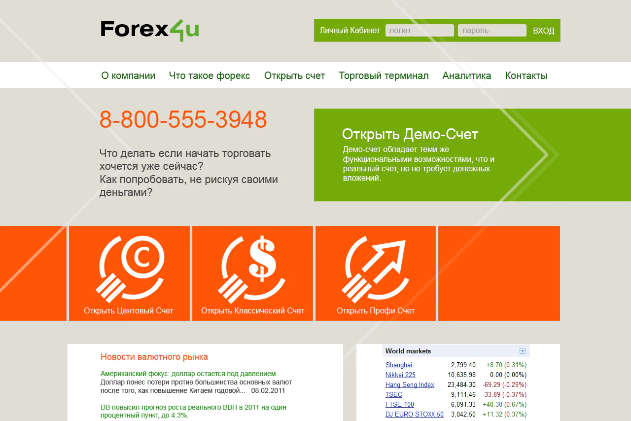 forex4u